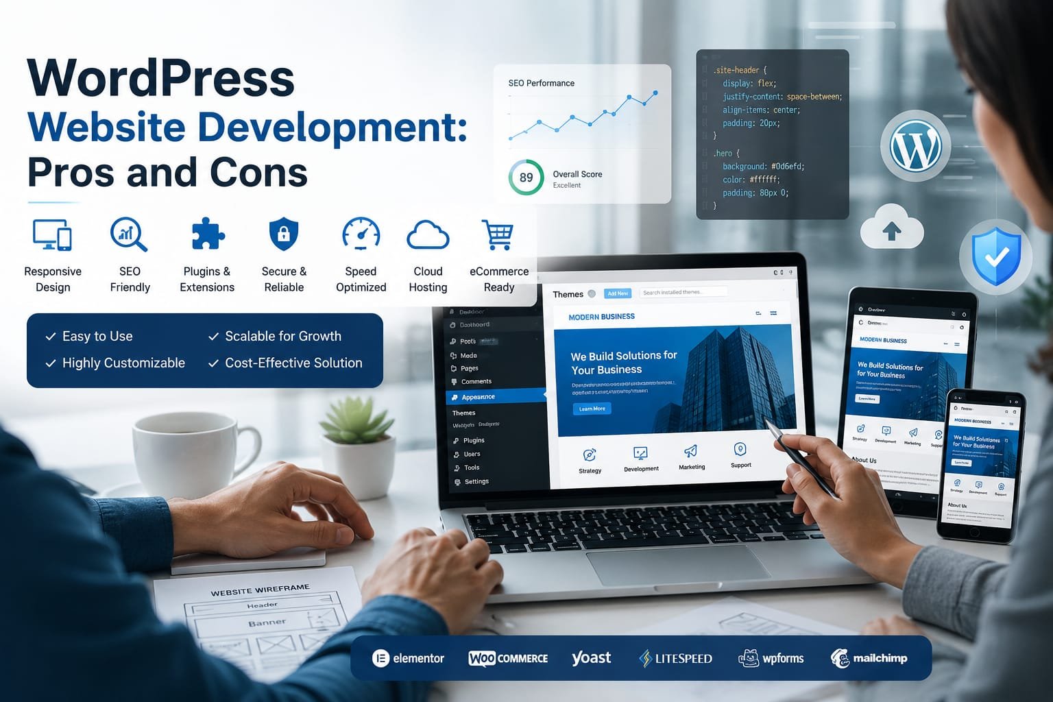 Professional WordPress Website Development showcasing responsive web design, SEO optimization, plugins, and business website customization.